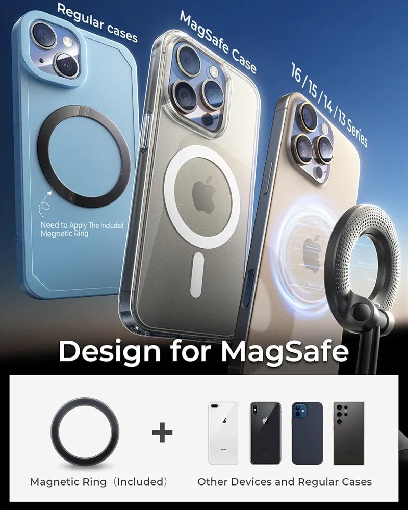 Magnetic Mobile Holder- universal phone mount for Car,Desk&Home